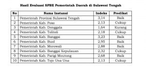 WhatsApp Image 2024-01-15 at 07.54.52 (1)